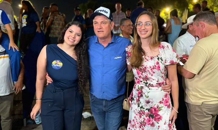 Galeria de Imagem