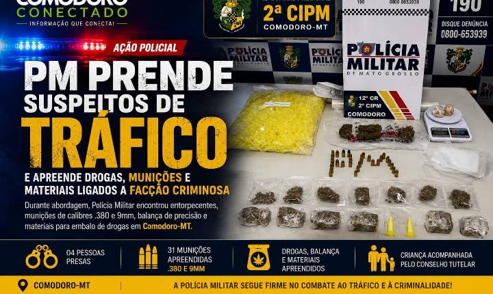 PM prende suspeitos ligados a facção criminosa e apreende drogas, munições e balança de precisão em Comodoro.