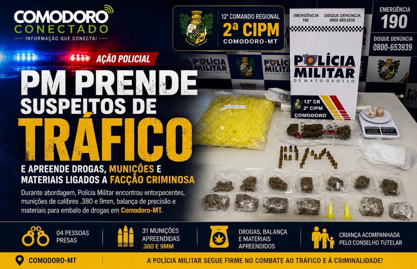 PM prende suspeitos ligados a facção criminosa e apreende drogas, munições e balança de precisão em Comodoro.